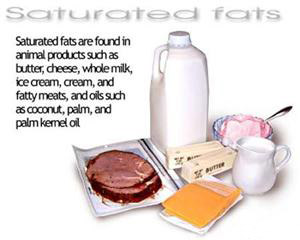 Cholesterol and fat