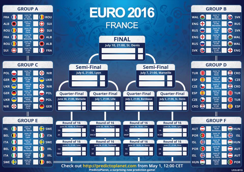 Euro cup 2016 schedule