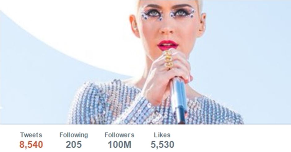 नयाँ रेकर्ड: ट्विटरमा केटी पेरीको १० करोड फलोअर, केटीपछि छन् यी गायक